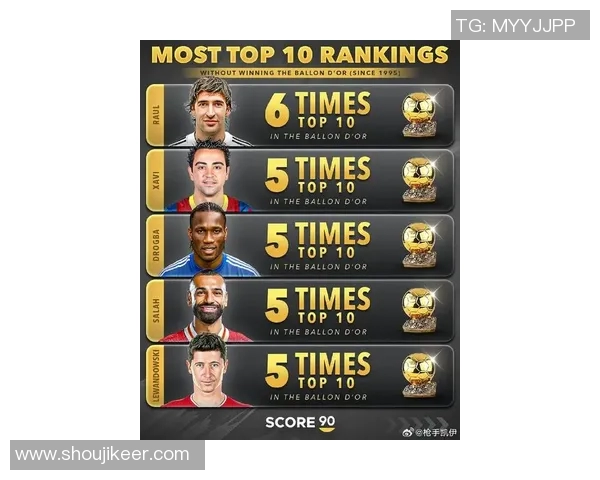 全球十大体育明星排行榜揭晓谁是你心目中的运动之王 全球十大体育明星排行榜揭晓谁是你心目中的运动之王