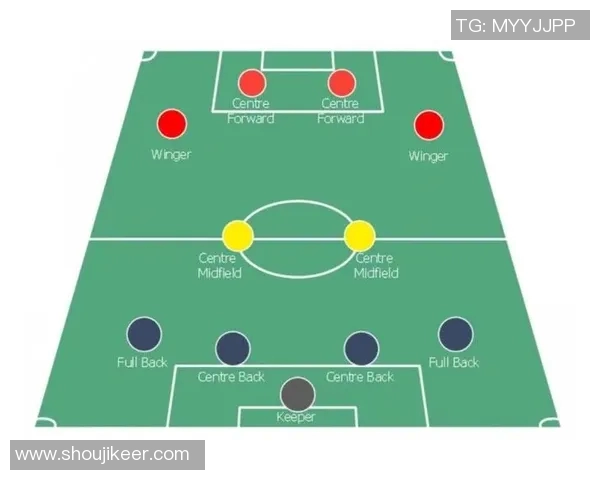 2019年荷兰与英格兰足球对决全面分析与战术解读