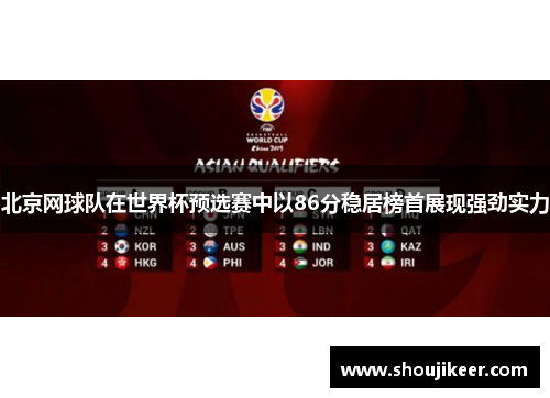 北京网球队在世界杯预选赛中以86分稳居榜首展现强劲实力