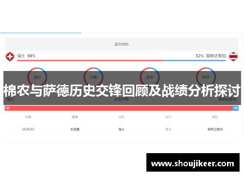 棉农与萨德历史交锋回顾及战绩分析探讨