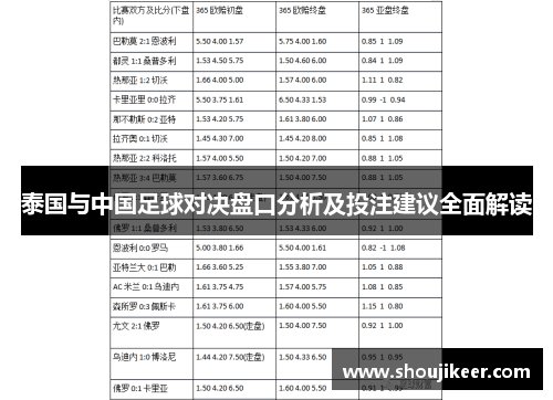 泰国与中国足球对决盘口分析及投注建议全面解读